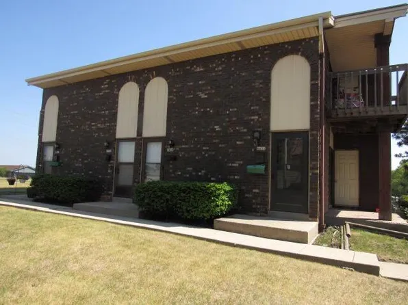 8429 West Allyn COURT, Milwaukee, WI 53224