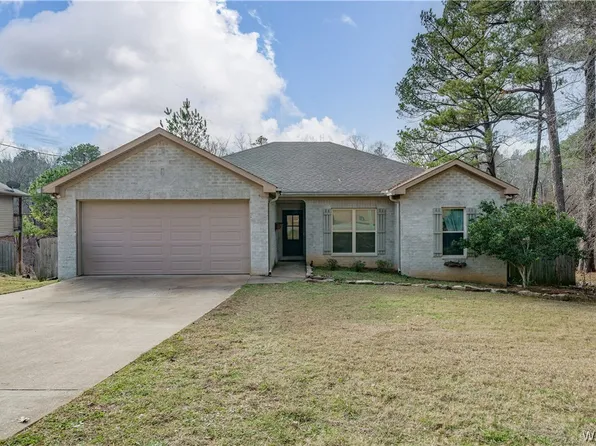 3506 16th Ave NE, Tuscaloosa, AL 35406