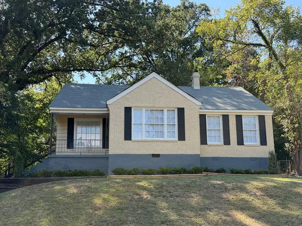 3605 Terrace Dr, Memphis, TN 38127