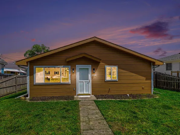 2516 3rd Ave, Council Bluffs, IA 51501