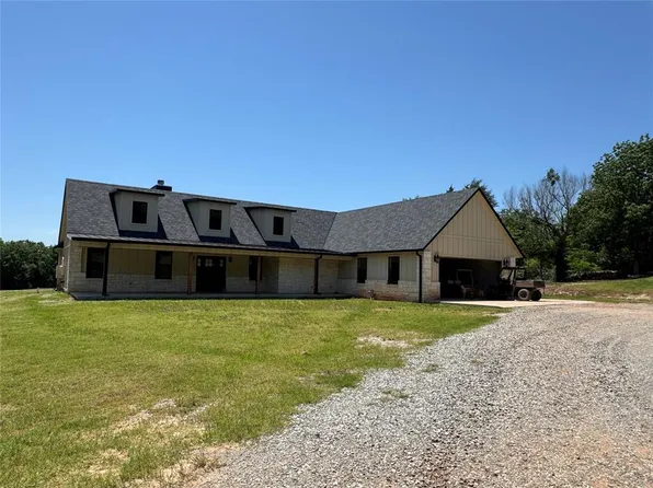 1901 Lakewood, Seminole, OK 74868