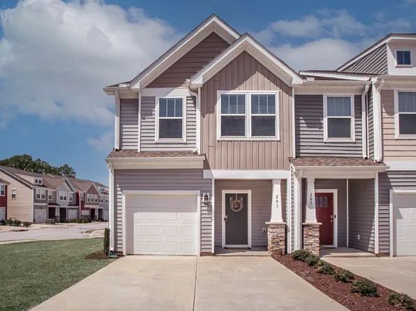 201 Keel Ln, Simpsonville, SC 29681