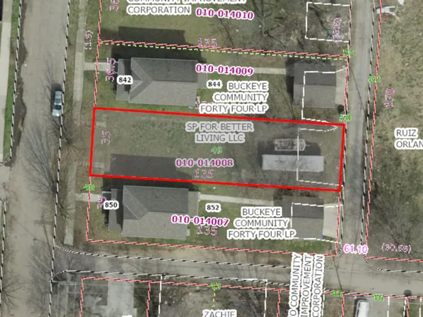 846-848 Seymour Ave, Columbus, OH 43205