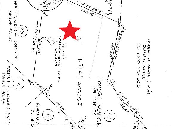 5th image of this home