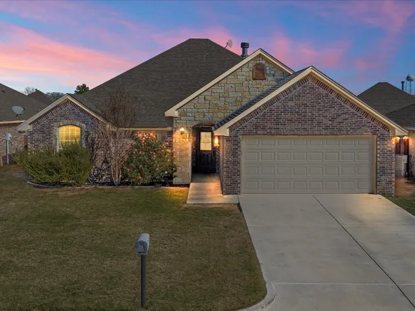 9148 Parkview Cir, Tolar, TX 76476