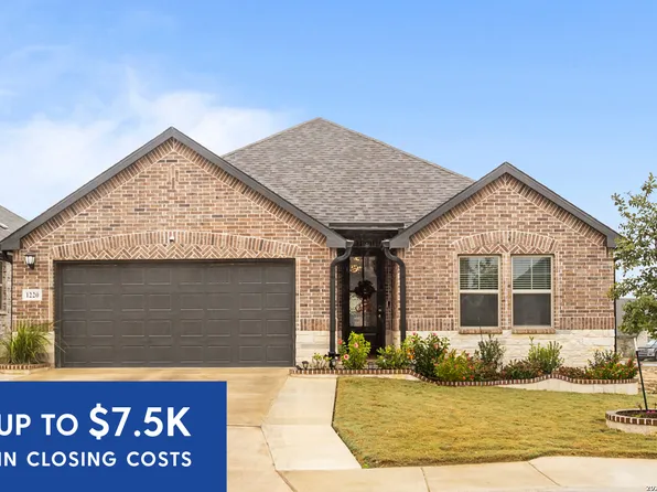 1220 Argon, San Antonio, TX 78245