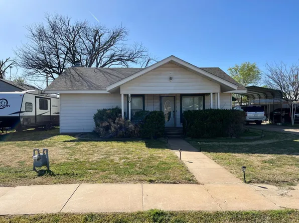 210 S Grain St, Crosbyton, TX 79322