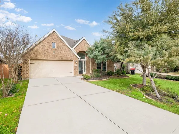 11226 Wych Elm Ct, Richmond, TX 77407