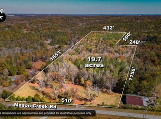 3820 Mason Creek Rd, Winston, GA 30187