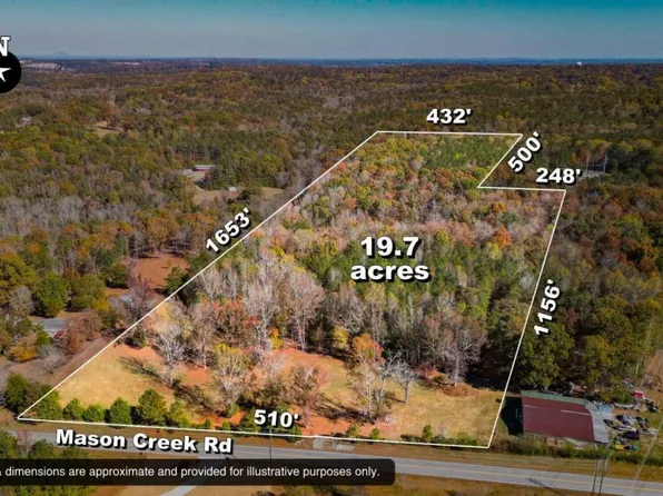 3820 Mason Creek Rd, Winston, GA 30187