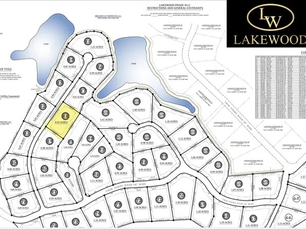 88 Lakewood Subdivision, Corbin, KY 40701