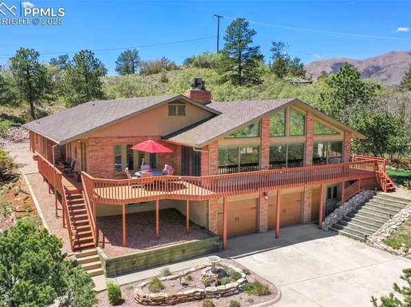 8020 Westwood Rd, Colorado Springs, CO 80919
