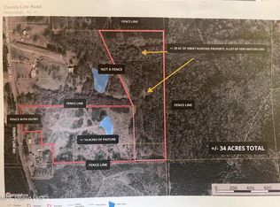 Zero County Line Rd, Carthage, MS 39051