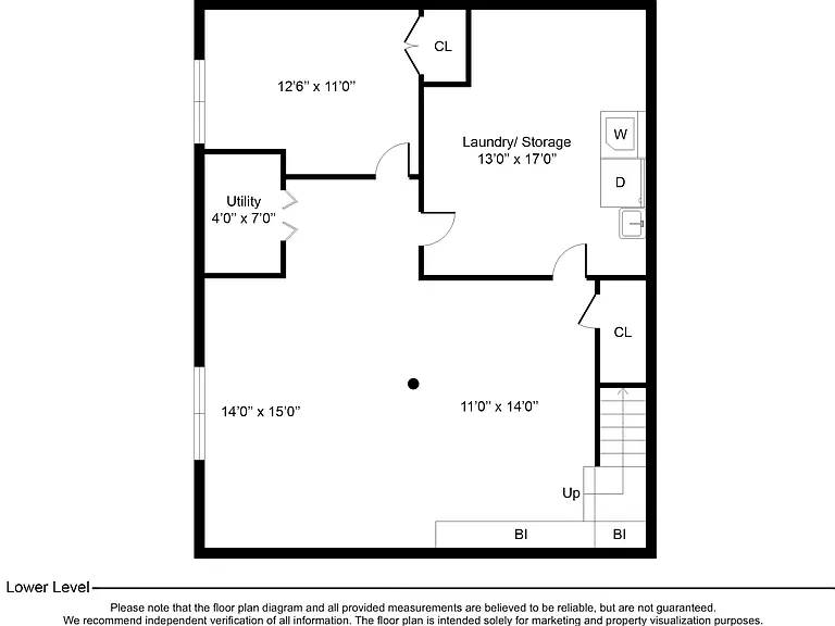 341 Orienta Ave — Photo 38
