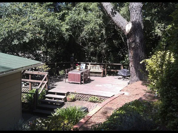 5655 Masonic Ave, Oakland, CA 94618