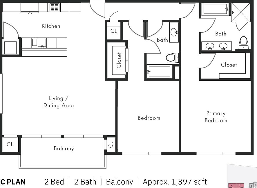 Layout