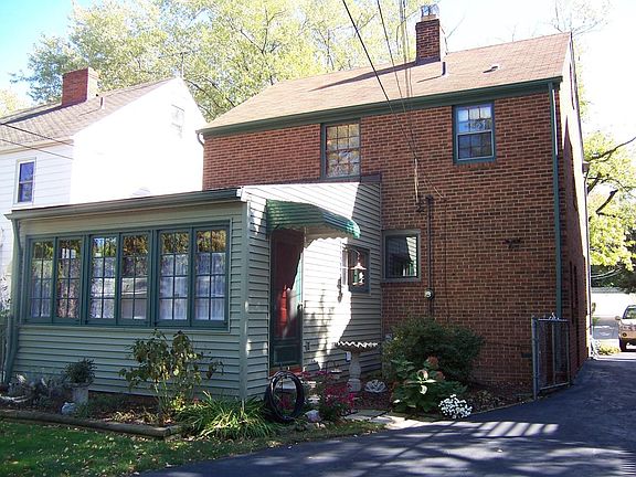 Back View with fenced yard