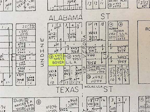 Property