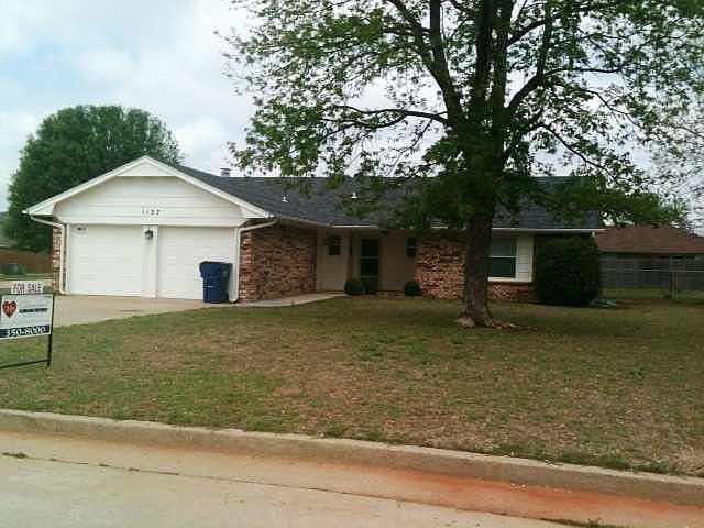 1st image of 1137 W Churchill Way