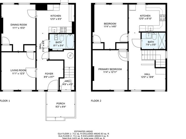 3105 2nd Ave, Richmond, VA 23222