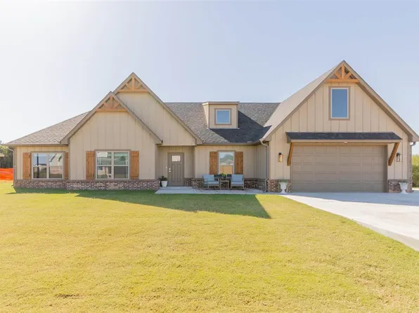 315 Blanco Bnd, Stillwater, OK 74074