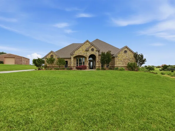6900 Breezy Bluff Ct, Fort Worth, TX 76126