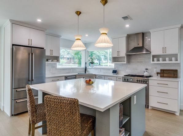 Home for Sale in Forney TX