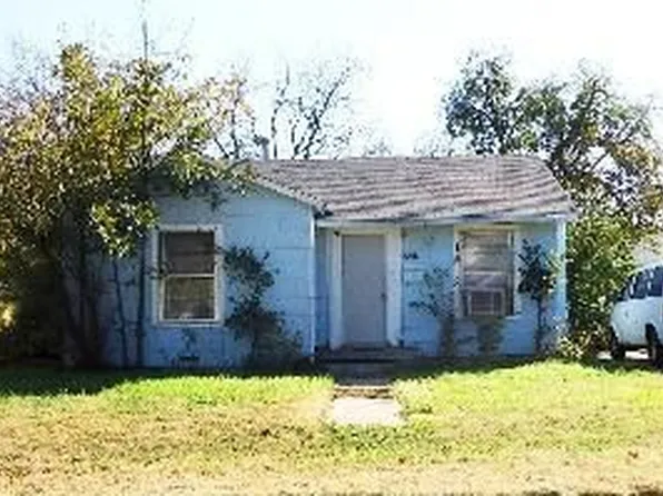 3211 Kenesaw Ave, Wichita Falls, TX 76309