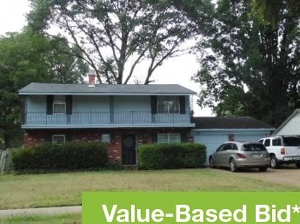 5113 Christopher Ave, Memphis, TN 38118