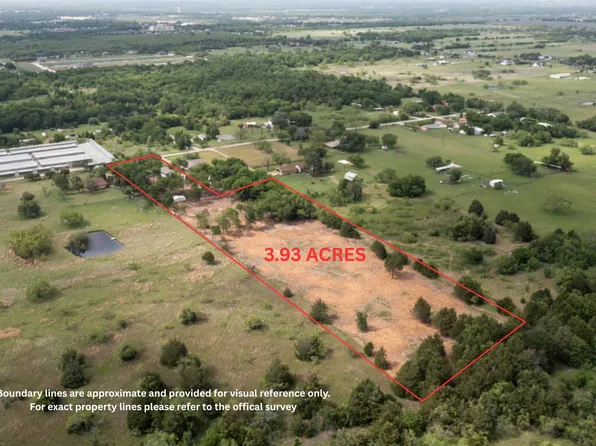 6060 County Road 166, Kaufman, TX 75142