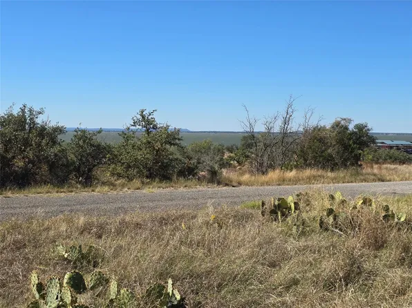 69 Peninsula Dr, Burnet, TX 78611