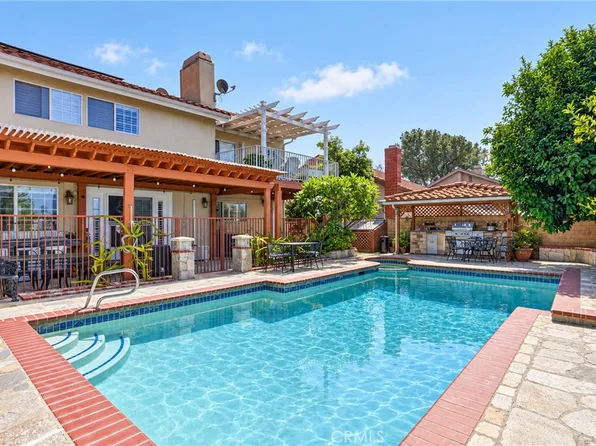 2641 Evelyn Ave, West Covina, CA 91792