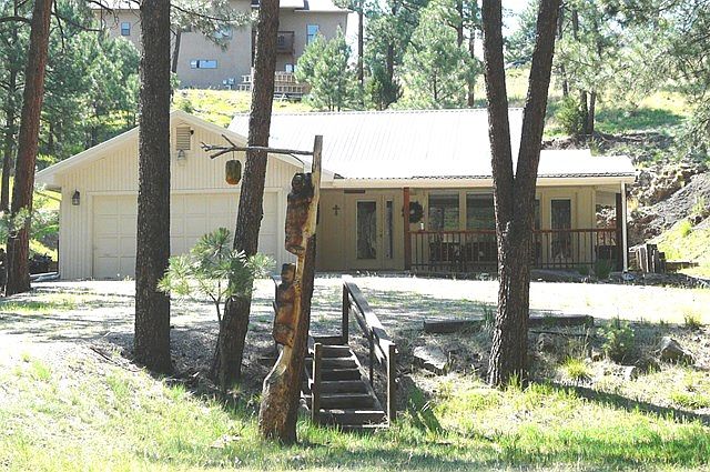 Main View