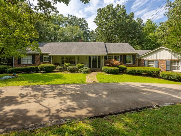 Zillow Athens Tennessee