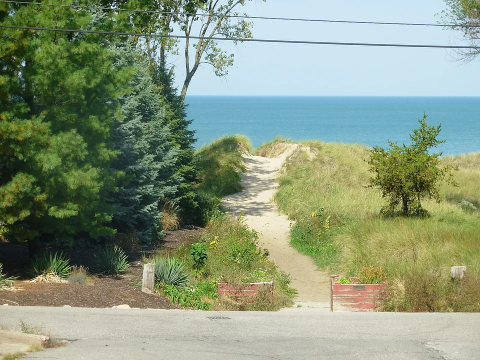 Your beach access