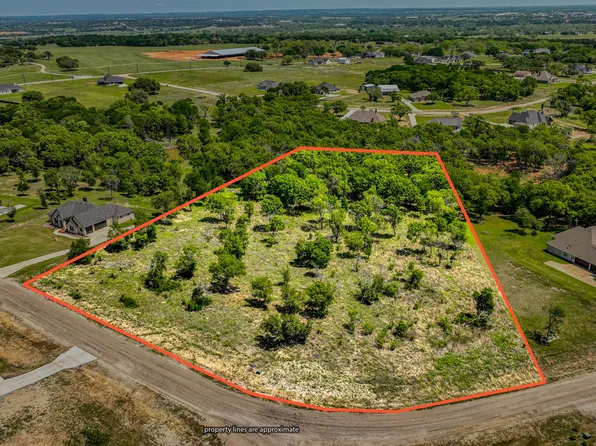 425B Hemet Way, Weatherford, TX 76087