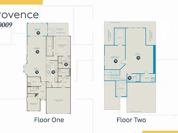 Model Representation