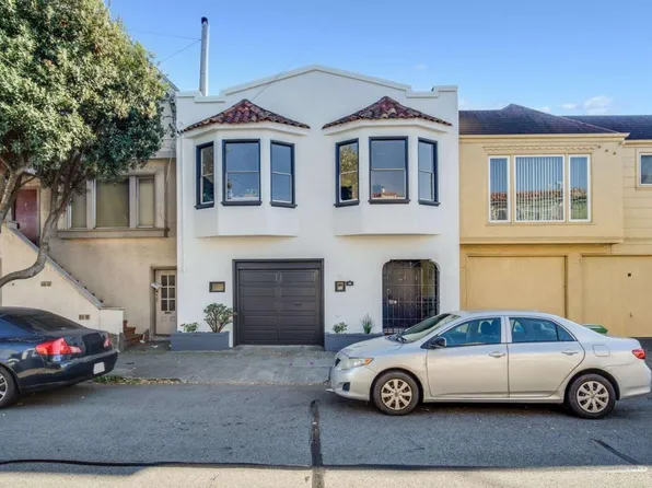 40 Maynard St, San Francisco, CA 94112