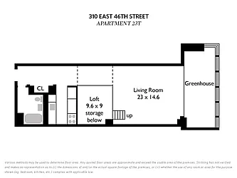 Rented by Keller Williams NYC