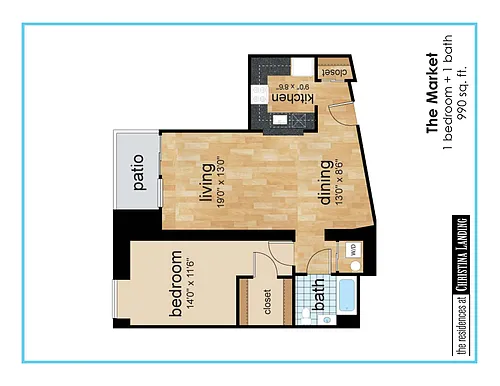 Floor plan Market