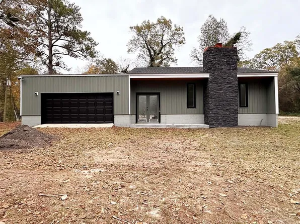 2033 Cains Mill Rd, Sumter, SC 29154