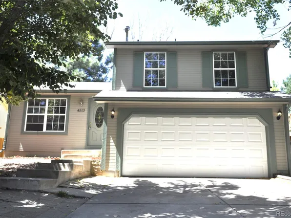 4513 S Richfield Street, Aurora, CO 80015