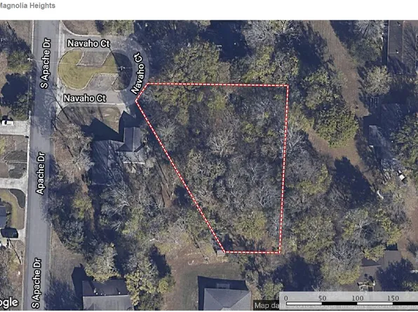 Navaho Ct, Starkville, MS 39759