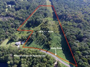 186/ACRE S Dobbs Rd, Alexander City, AL 35010