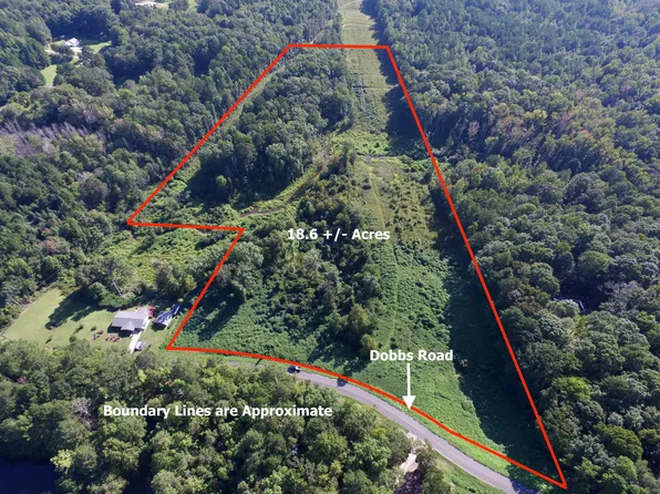 186/ACRE S Dobbs Rd, Alexander City, AL 35010
