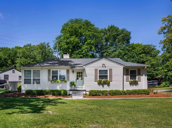 1243 Dunston Ave, Birmingham, AL 35213