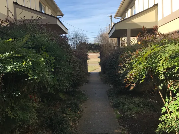 511 S Harrison St, Richmond, VA 23220