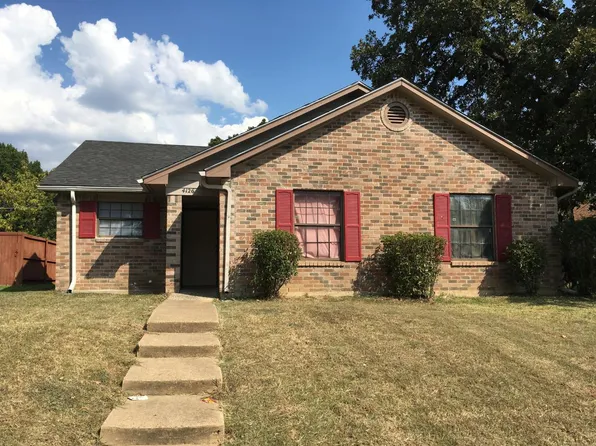 4126 Cochise Dr, Balch Springs, TX 75180