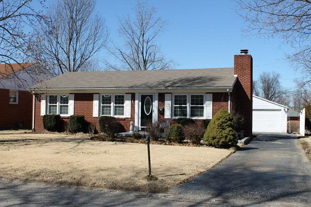 1st image of 1143 Castlewood Pl