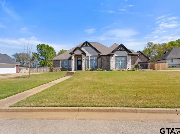 420 Coventry St, Bullard, TX 75757
